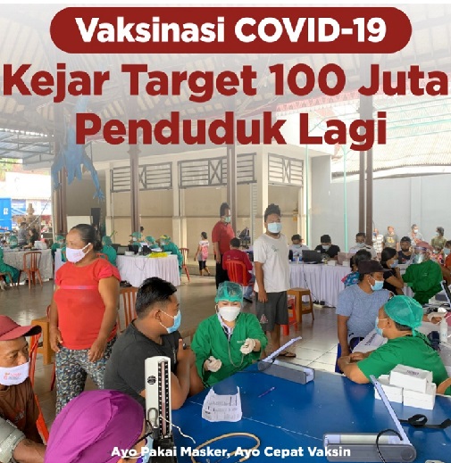 Pemerintah Target Vaksin 100 juta Penduduk,Positif 4.234.011 Sembuh 4.072.332 Meninggal 142.933