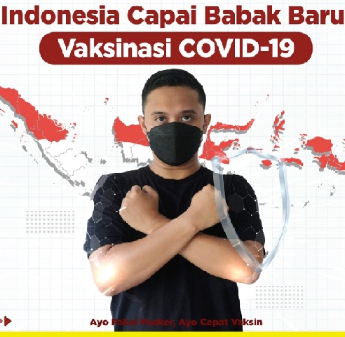 Vaksinasi Indonesia Peringkat 5 Dunia Terbanyak,Positif + 435 Sembuh + 470 Meninggal + 16