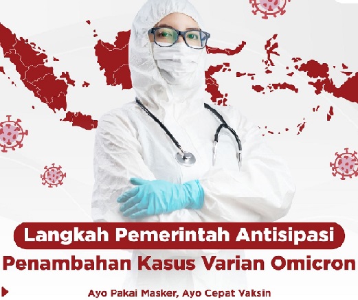Mayoritas Penduduk Indonesia Memiliki Antibodi,Positif + 533 Sembuh + 209 Meninggal + 7
