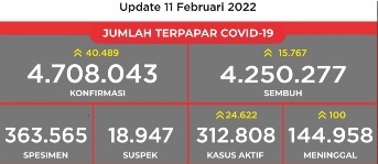 terpapar