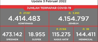 terpapar
